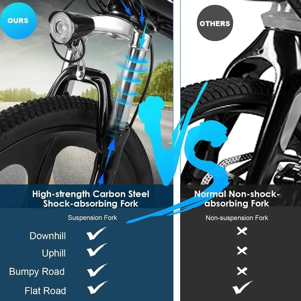 Best Electric Mini Bikes ANCHEER Electric Mountain Bike 6