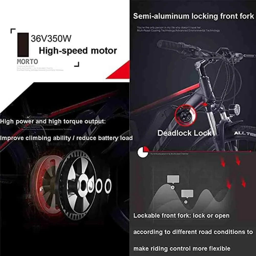 Best Gravel Electric Bikes EggshellHome Electric Bike 4