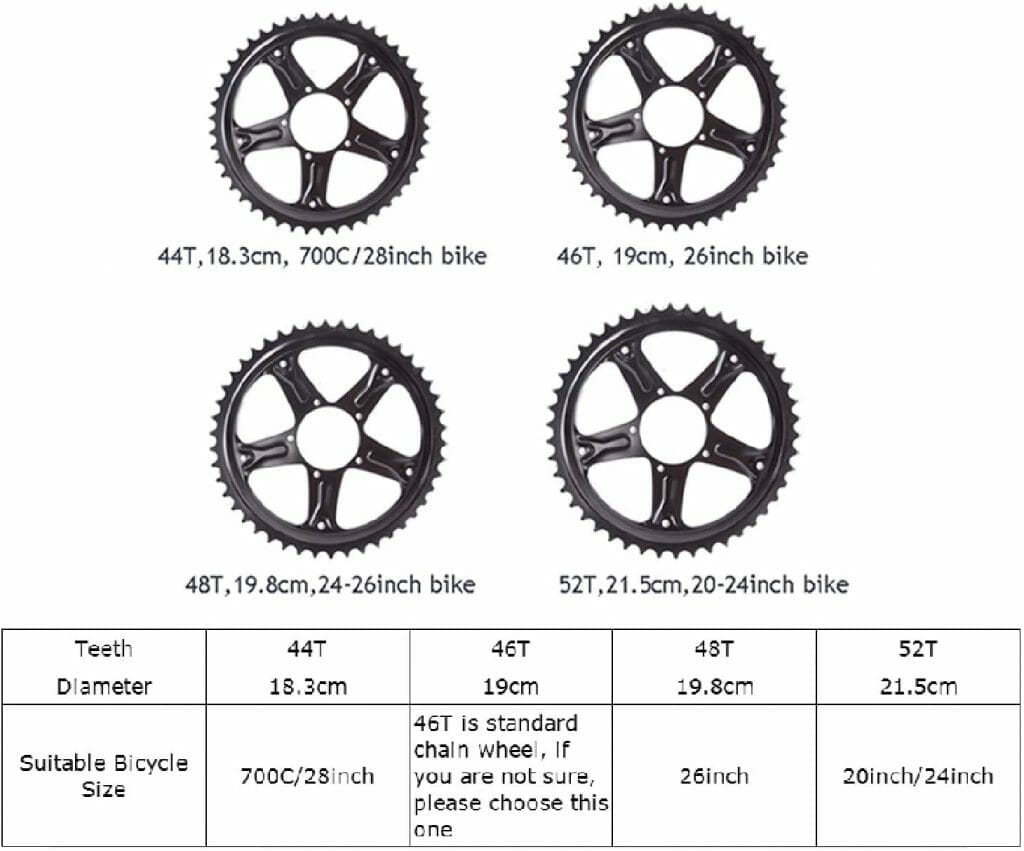 The Bafang BBS02 Conversion Kit 2
