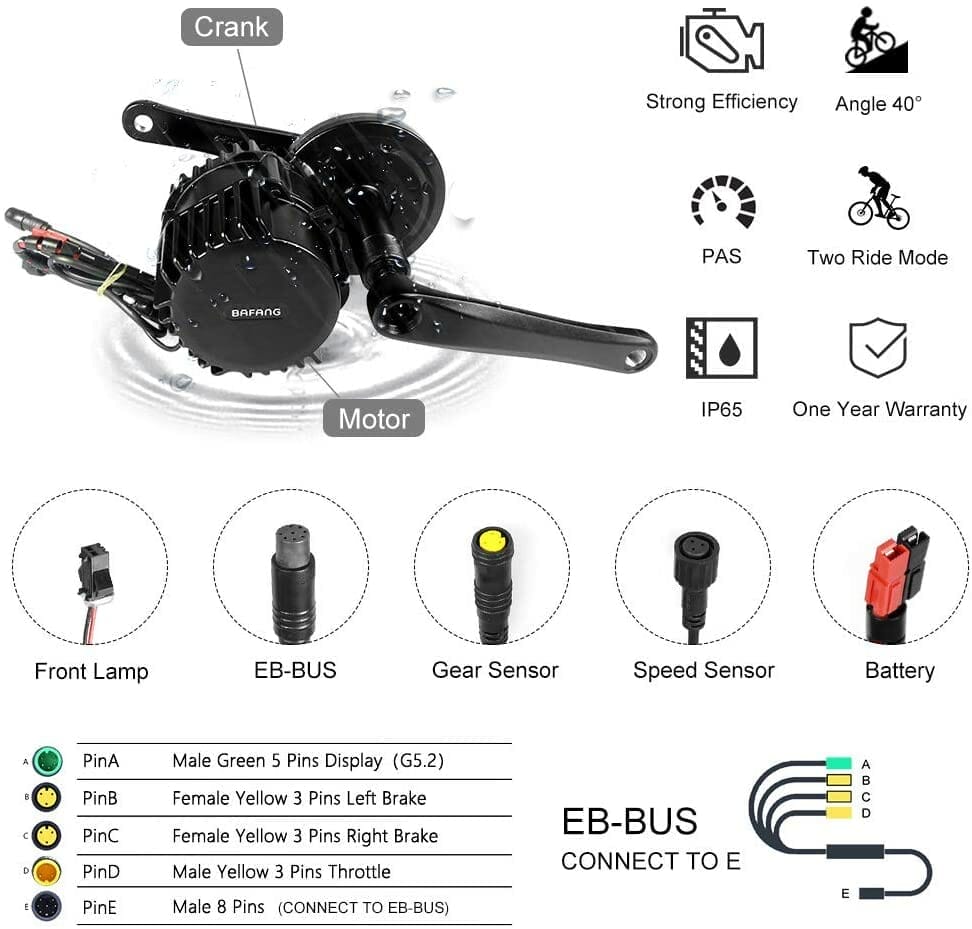 The Bafang BBSHD Conversion Kit 3